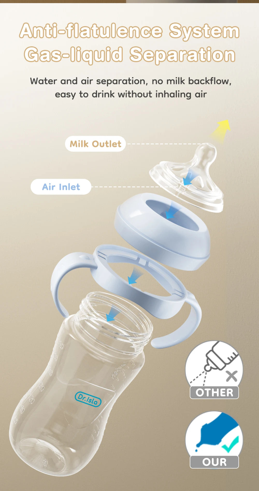 150/240/330ML Baby PP Bottle Newborn Baby Bottle with Handle Milk BottleFeeding Baby Bottles Newborn Feeding Supplies