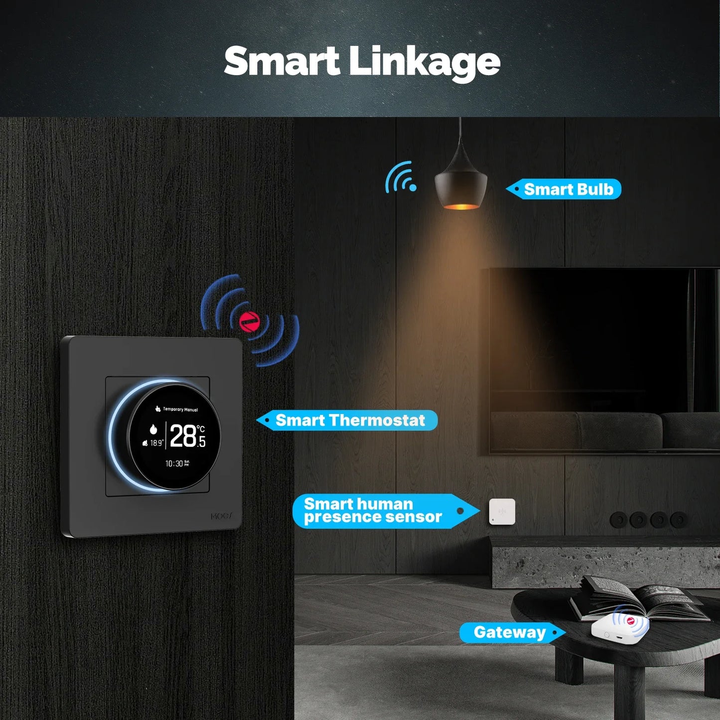 MOES Tuya ZigBee Smart Knob Thermostat Star Ring Series Temperature Controller Water Boiler Electric Heating With Alexa Google
