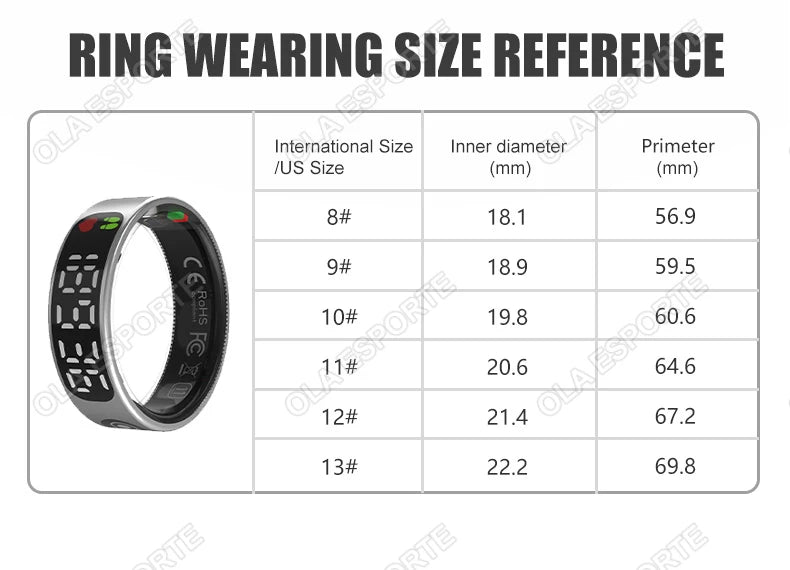 Smart Ring with Display Screen and Touch, Health Manager, Gesture Control, Wireless Charging, 5 ATM Waterproof For Men Women New