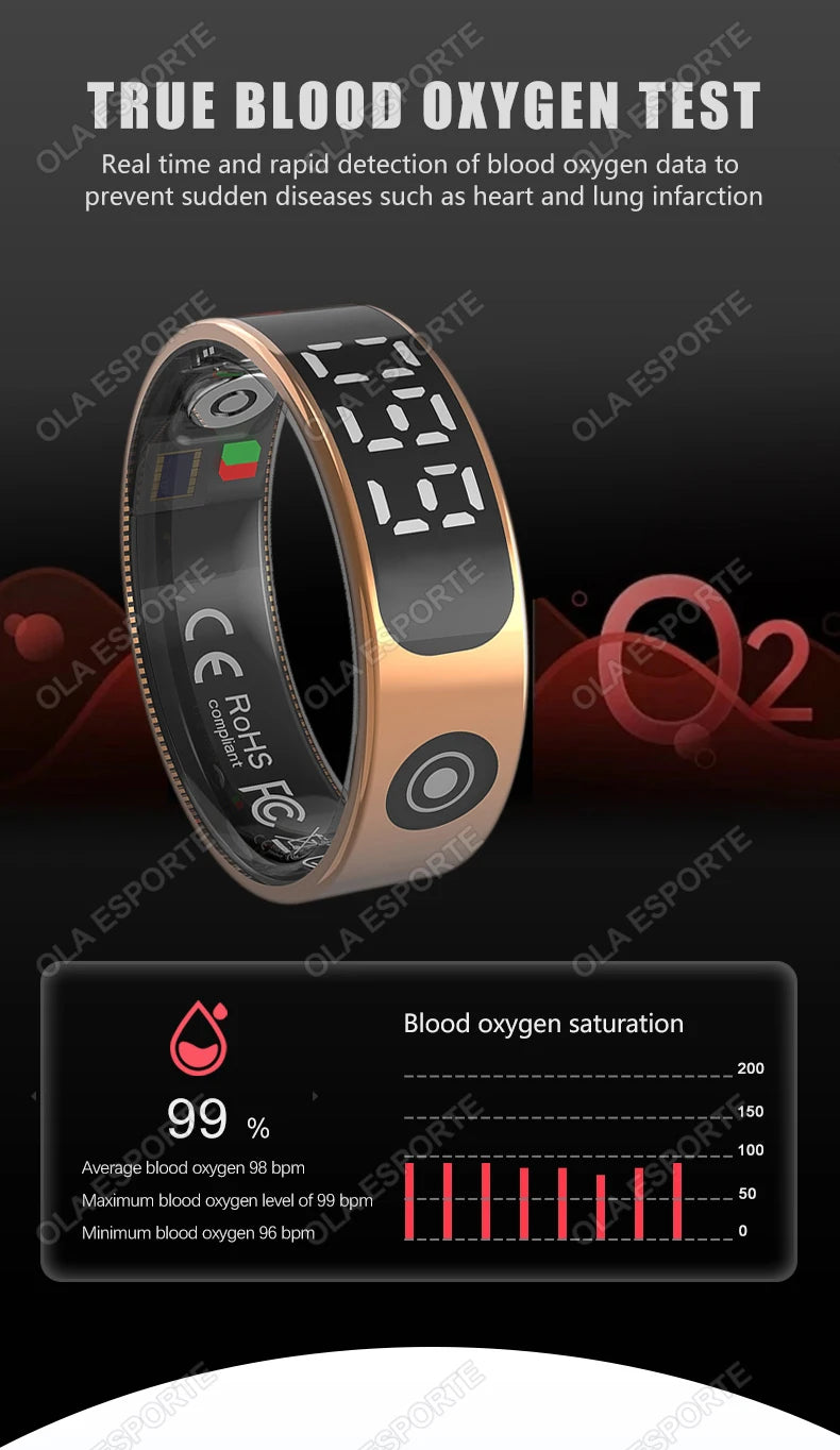 Smart Ring with Display Screen and Touch, Health Manager, Gesture Control, Wireless Charging, 5 ATM Waterproof For Men Women New