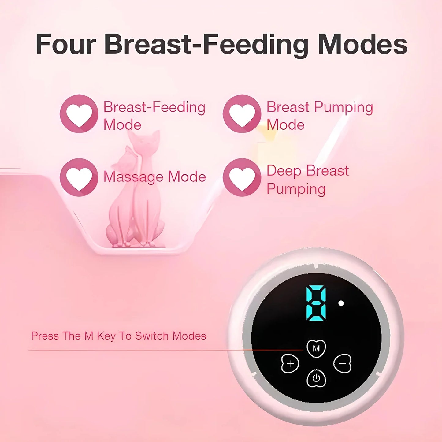 Automatic High Suction Electric Breast Pump Rechargeable Silent Painless Portable Breast Milk Expression for Postpartum Women